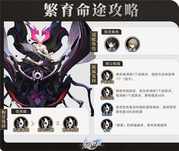 崩壞星穹鐵道1.4無盡位面繁育命途選擇攻略
