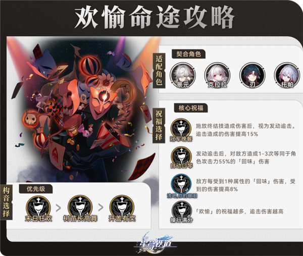 崩壞星穹鐵道1.4無盡位面歡愉命途選擇攻略