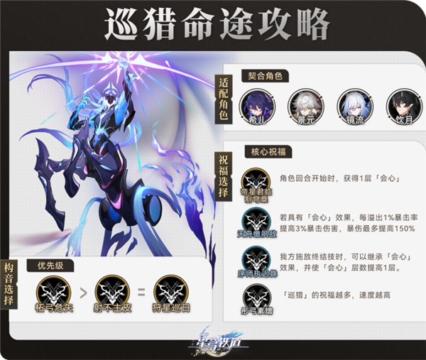 崩壞星穹鐵道1.4無盡位面巡獵命途選擇攻略