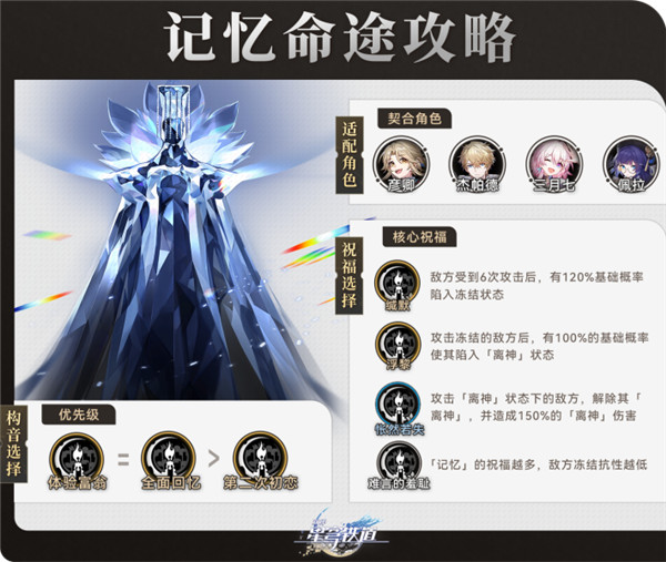 崩壞星穹鐵道1.4無盡位面記憶命途選擇攻略