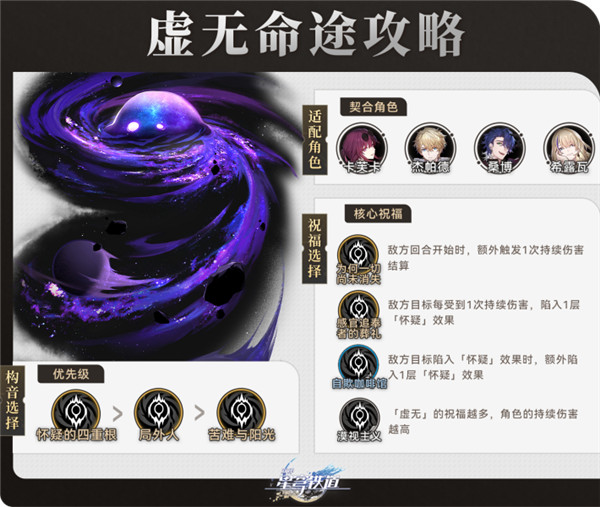 崩壞星穹鐵道1.4無盡位面虛無命途選擇攻略