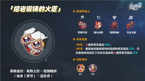 崩壞星穹鐵道托帕畢業面板一覽