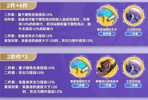 崩壞星穹鐵道托帕畢業面板一覽