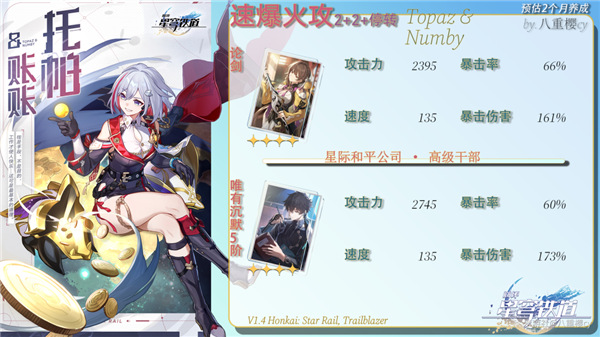 崩壞星穹鐵道托帕畢業面板一覽