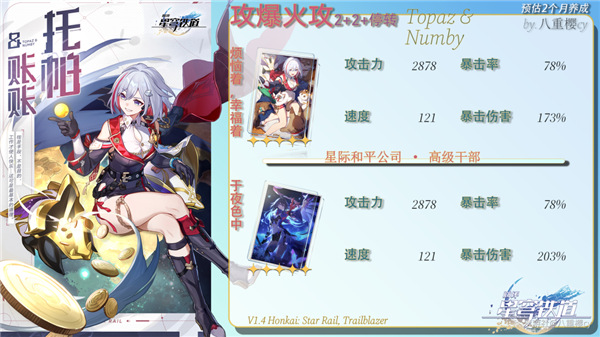 崩壞星穹鐵道托帕畢業面板一覽