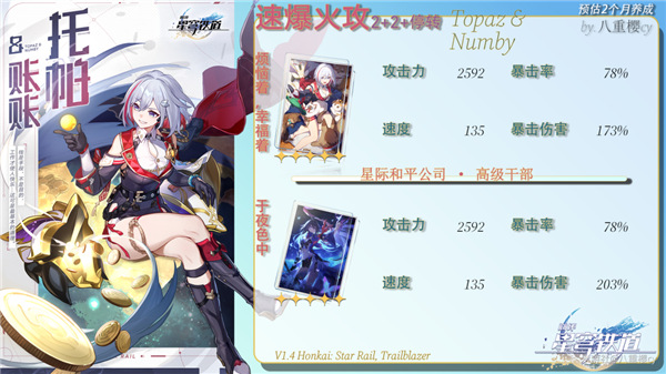 崩壞星穹鐵道托帕畢業面板一覽