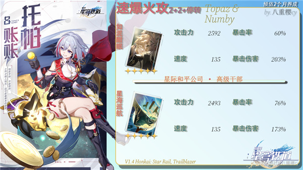 崩壞星穹鐵道托帕畢業面板一覽