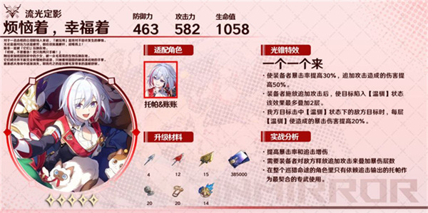 崩壞星穹鐵道托帕畢業面板一覽
