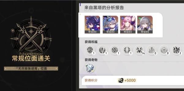 崩壞星穹鐵道[無盡膨脹培育]通關攻略