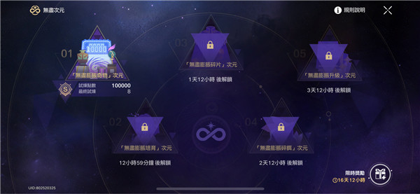 崩壞星穹鐵道[無盡膨脹奇物]通關攻略