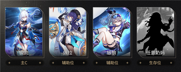 崩壞星穹鐵道鏡流配隊需要哪些角色?