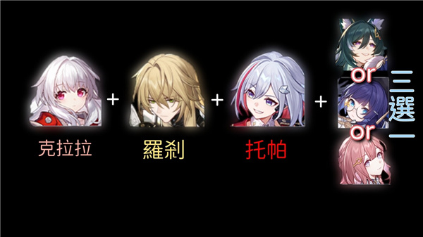 崩坏星穹铁道托帕不同环境下的配队推荐