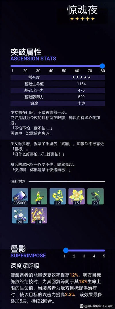崩坏星穹铁道霍霍星魂抽几命好？