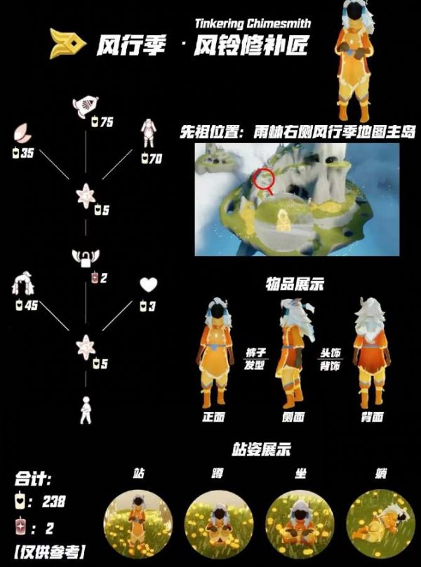 光遇|風鈴修補匠先祖複刻兌換圖一覽