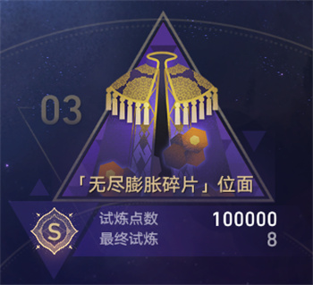 崩壞星穹鐵道無盡次元打滿後還能打嗎?