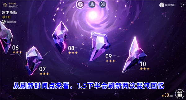 崩壞星穹鐵道1.5星瓊統計|零課可獲得81抽!