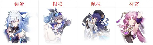 崩壞星穹鐵道鏡流怎么配隊最好用?