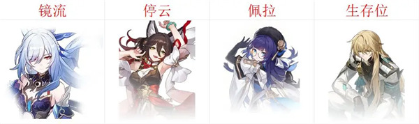 崩壞星穹鐵道鏡流怎么配隊最好用?