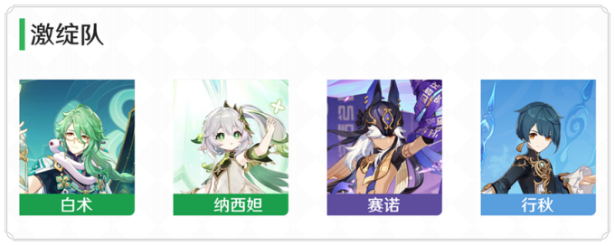 原神白朮配隊推薦|陣容搭配攻略