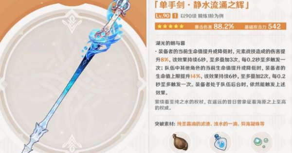 原神|靜水流湧之輝適用角色推薦|突破材料一覽