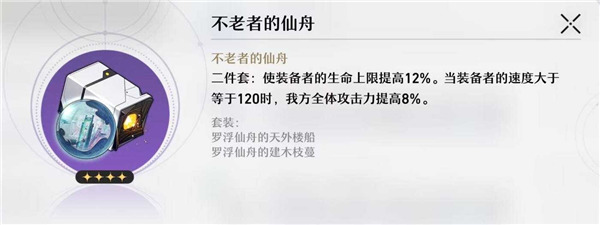 崩坏星穹铁道藿藿光锥、遗器、队伍全方面培养懒人包