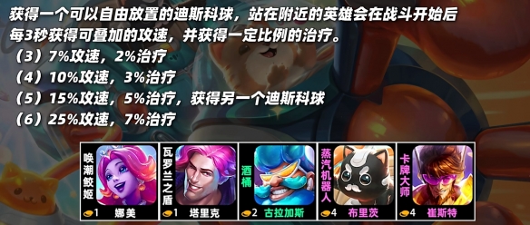 聯盟戰棋|S10全羈絆一覽