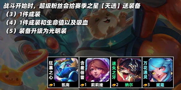 聯盟戰棋|S10全羈絆一覽