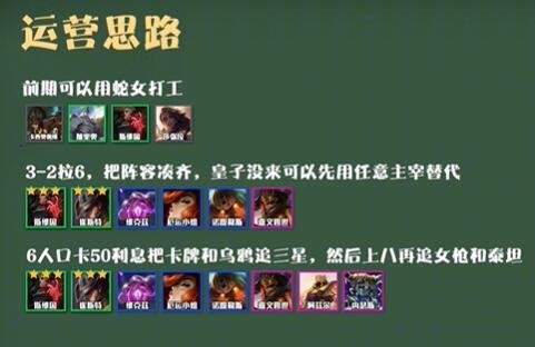 聯盟戰棋|S9.5最穩陣容搭配推薦