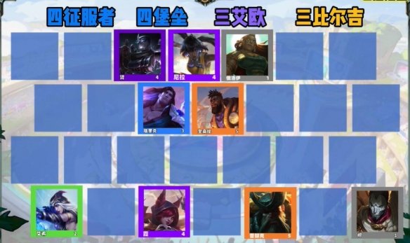 聯盟戰棋|S9.5最穩陣容搭配推薦