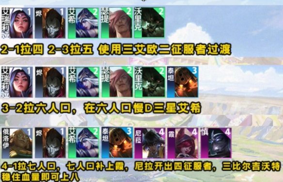聯盟戰棋|S9.5最穩陣容搭配推薦