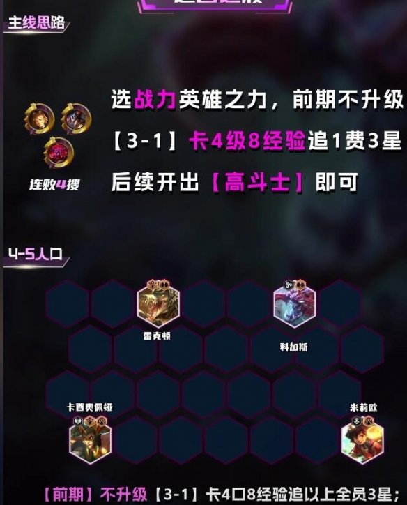 聯盟戰棋|S9.5最穩陣容搭配推薦