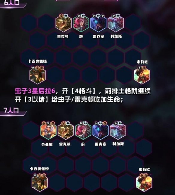 聯盟戰棋|S9.5最穩陣容搭配推薦