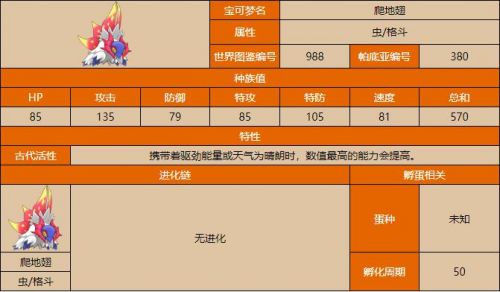 《寶可夢朱/紫》爬地翅最強配招推薦|單打、雙打配招