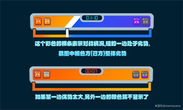 絕區零丨电玩游戏丨蛇對蛇高分攻略