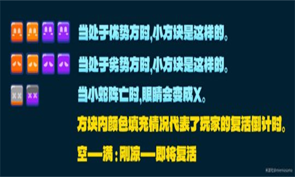 絕區零丨电玩游戏丨蛇對蛇高分攻略