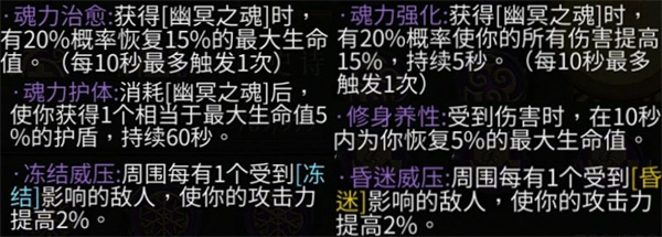 暖雪DLC2：終業|全殘響效果及獲取方法