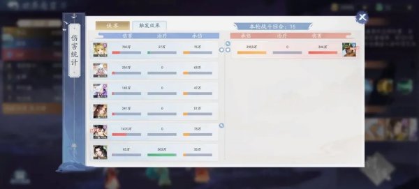 新仙劍奇俠傳之揮劍問情|世界懸賞陣容推薦