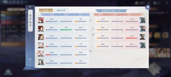 新仙劍奇俠傳之揮劍問情|世界懸賞陣容推薦