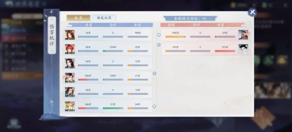 新仙劍奇俠傳之揮劍問情|世界懸賞陣容推薦