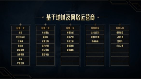 《LOL》宣佈跨區匹配功能即將開啟測試 可跨區組隊添加好友