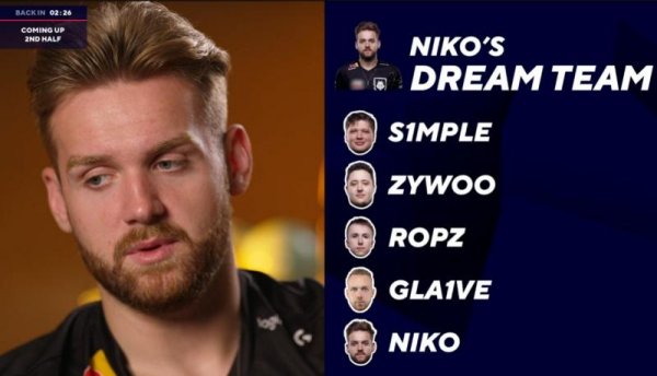 CS2|G2官推分享NiKo的夢想陣容