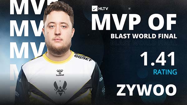 ZywOo榮膺BLAST全球總決賽2023 MVP