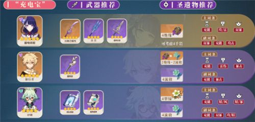 《原神》魈主c平民阵容怎麼搭配