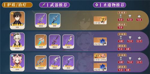 《原神》魈主c平民阵容怎麼搭配