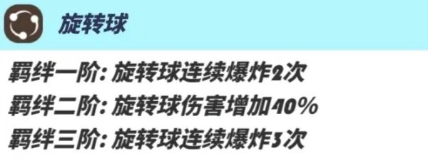 吞吞龍大冒險|局內buff選擇推薦攻略