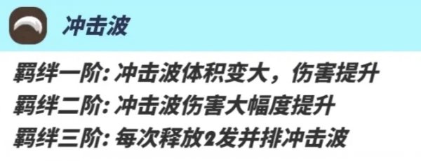 吞吞龍大冒險|局內buff選擇推薦攻略