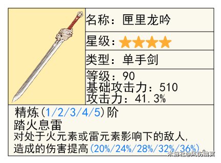 原神|4.4下半卡池抽取建議