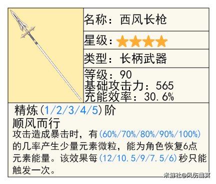 原神|4.4下半卡池抽取建議