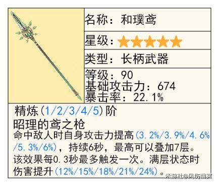 原神|4.4下半卡池抽取建議