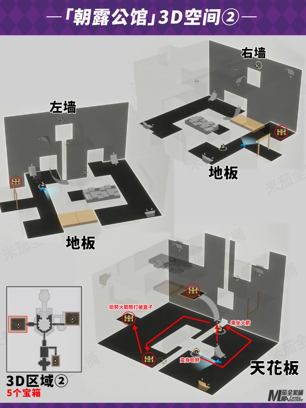 崩壞星穹鐵道|2.1朝露公館全寶箱位置一覽